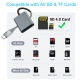 KERPIX - Lecteur de cartes 2-en-1 ultra rapide (SD 4.0, micro SD) Typ