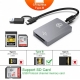 Lecteur de cartes 2-en-1 (CF EXPRESS - Type B + SD)