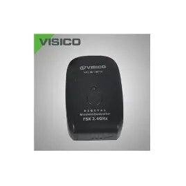 KERPIX - Télécommande toutes LED
